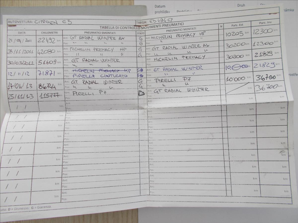 Citroën C5 2,0 HDI DiGIKLIMA STK 1/2027  III - foto 36