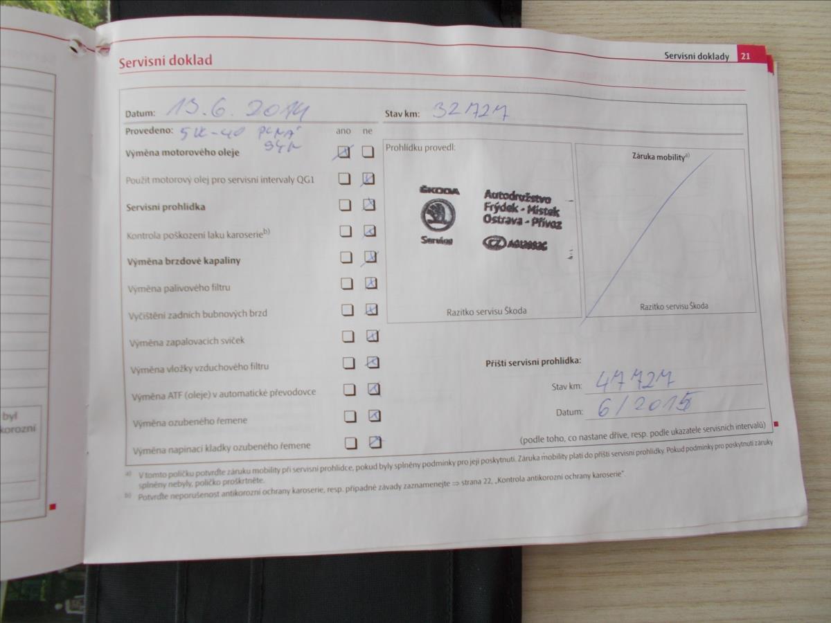 Škoda Fabia 1,2 TSI MONTE CARLO ČR KLIMA NOVÉ ROZVODY  II - foto 41